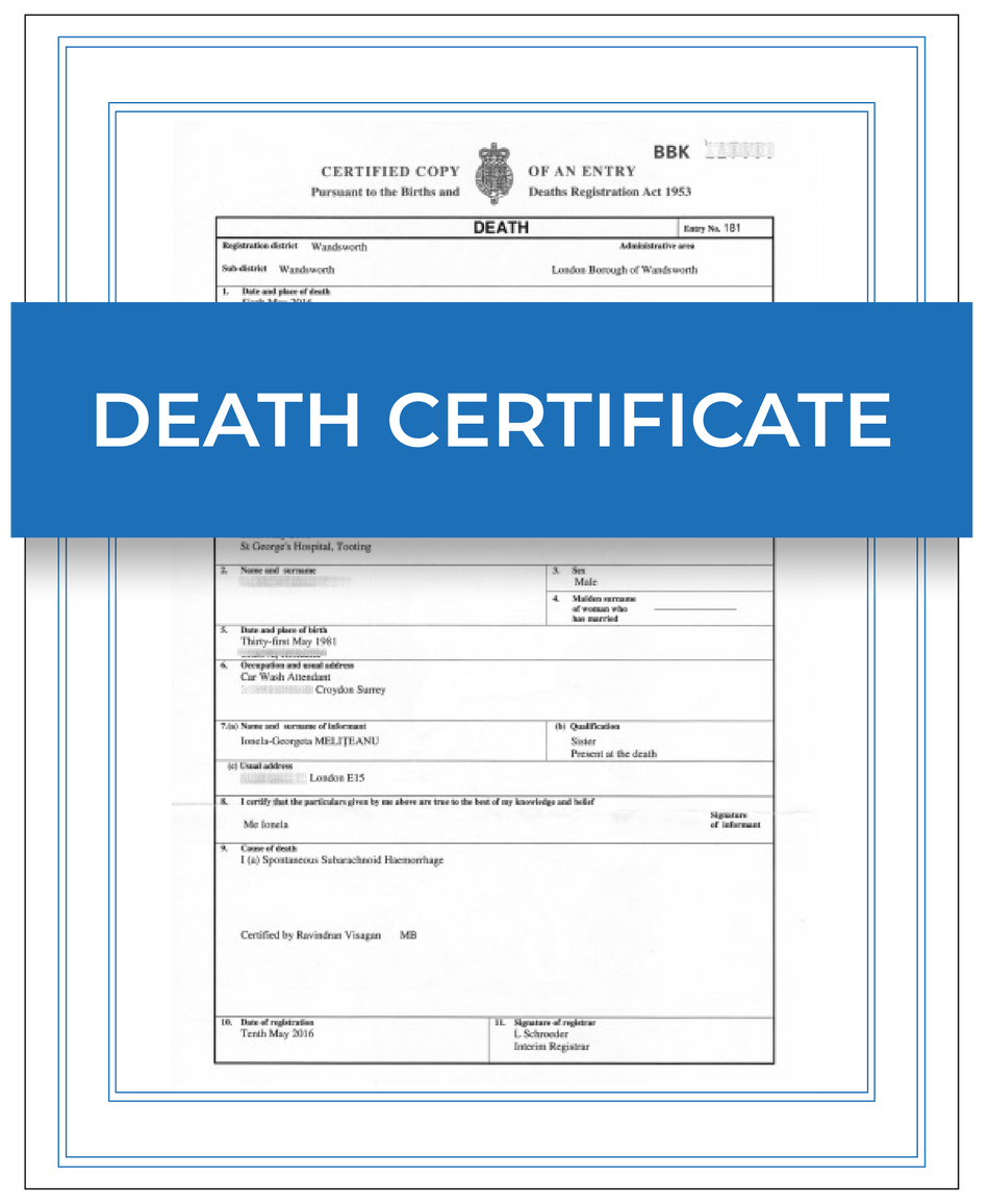 Civil Record (Birth, Death, Marriage certificate) – 1st Apostille